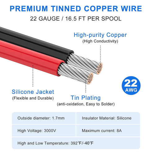 22 AWG Stranded Wire Spool, 16.5ft Each in 8 Colors - Silicone Electrical Tinned Copper Wire, 22 Gauge Flexible Hook Up Wire Kit for DIY, Automoti...