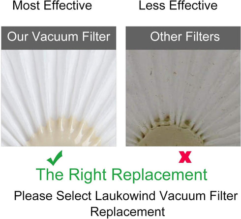 4Pack VLPF10 Replacement Filters Compatible with Black and Decker Hand Vacuum Filter Model # HLVA320J00 HLVA315j & N575266...