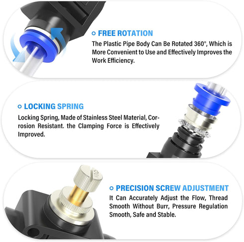 TAILONZ PNEUMATIC Air Flow Control Valve with Push-to-Connect Fitting, in-Line Speed Controller Union Straight - 6MM Tube OD x 6MM Tube OD SCF-6 ?...