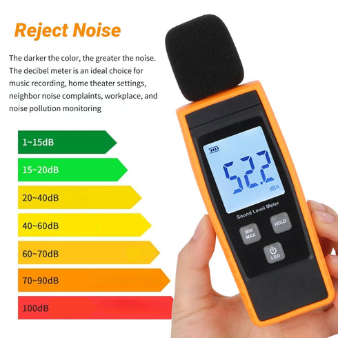 Decibel Meter, Digital Sound Level Meter Sound Noise Meter with 30 to 130 dBA Measuring Range, Data Hold, Digital Noise Meter Decibel Monitoring T...