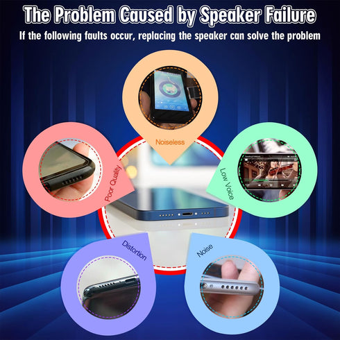 YWLRONG for iPhone 12 Pro Max Loud Speaker Replacement for iPhone 12 Pro Max Loudspeaker 12 Pro Max Ringer Speaker Buzzer Assembly withTools...