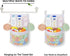 Baby Bath Toy Organizer, quick drying? and mould proof, Multiple-Suspension Bath Toy Holder, Large Capacity Multi Use Bathtub Toy Storage Bag?1 La...