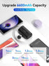 LVFAN USB C Portable Charger, 6600mAh Mini Power Bank Fast Charging, Portable Phone Charger Backup Battery for iPhone 15/15 Plus/15 Pro/15 Pro Max...