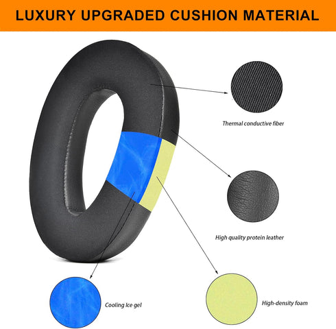 PXC550 Ear Pads - defean Cooling Gel Ear Pads Replacement Cover Cushions Compatible with Sennheiser PXC480 PXC 550 PXC 550-II Wireless MB660 UC, M...