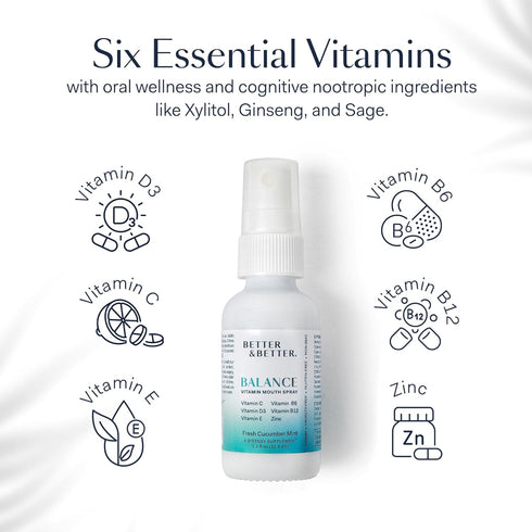 Better & Better BALANCE Vitamin Mouth Spray | Sublingual Liquid Multivitamin for Immune Support & Oral Health | Fight Dry Mouth, Bad Breath w/Xyli...