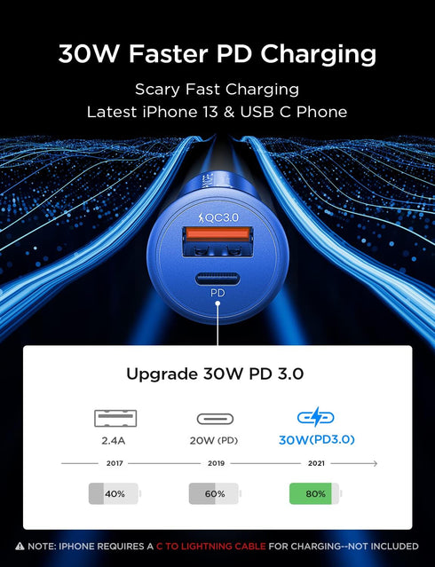 AINOPE 54W USB C Car Charger, Mini & Metal, Fast Charging, PD3.0 & QC3.0, Compatible with iPhone 13, 12, 11, Pro Max, XS, Samsung S22, Note20, iPa...