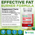 LaPura Fat Burner Plus, 60 Capsules - Weight Loss Support, Appetite Suppressant, Energy Booster, Premium Formula - Green Tea & Green Coffee Bean E...