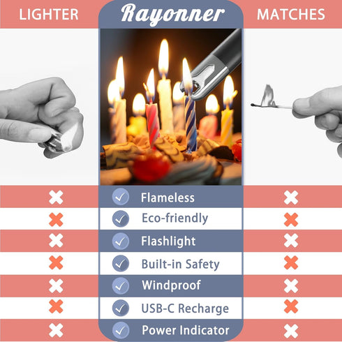 RAYONNER Lighter Electric Candle Lighter Rechargeable USB ARC Lighter (1 Pack - Black)...