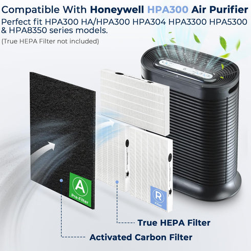 TOMORAL Prefilter A for Honeywell HPA300 Air Purifier pre filter replacement. Perfect fit HPA300 HA/HPA300 HPA304 HPA3300 HPA5300 and HPA8350 seri...