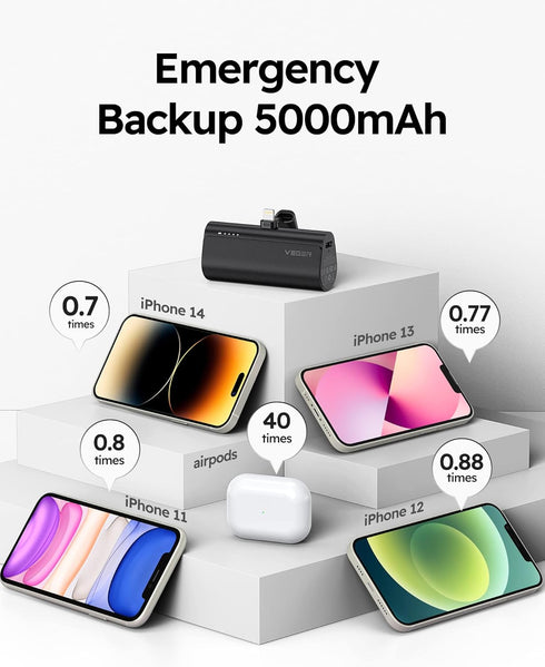 VEGER Mini Portable Charger for iPhone, 5000mAh 20W PD Fast Charging Battery Pack, Cordless Portable External Backup Charger for iPhone 13, 12, 11...