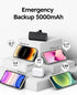 VEGER Mini Portable Charger for iPhone, 5000mAh 20W PD Fast Charging Battery Pack, Cordless Portable External Backup Charger for iPhone 13, 12, 11...