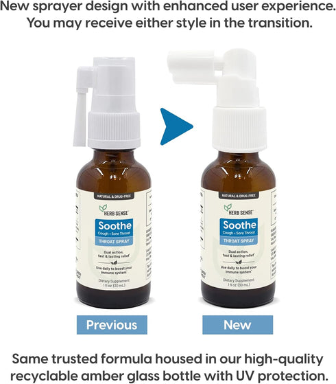 Sore Throat Spray | Allergy Cough Inflammation Relief Daily Immune Support with Cooling, Natural and Calming Slippery Elm, Echinacea & Chamomile E...