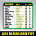Air Fryer Cooking Times Magnetic Cheat Sheet - Extra Large Easy to Read 11” x 8.5” Airfryer Kitchen Accessory - Quick Reference Guide Magnet for O...