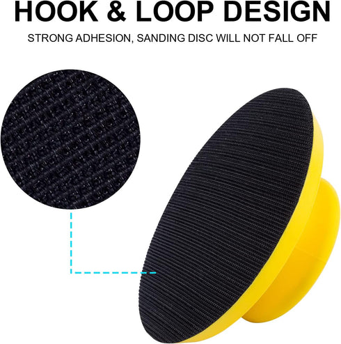 Hook and Loop Hand Sanding Block 5 Inch Mouse and Round Sanding Holder 2 PCS Hand Sanding Pad for Woodworking Hook Backing Sandpaper Holder for Fu...