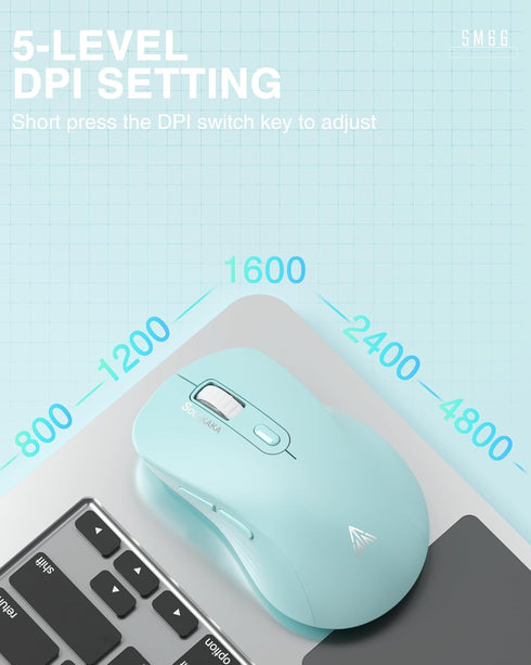 SM66 Green Silent Dual Mode Wireless Mouse for Laptop, Adjustable 4800 DPI,Rechargeable Computer Mouse for Bluetooth and Wireless Connection...