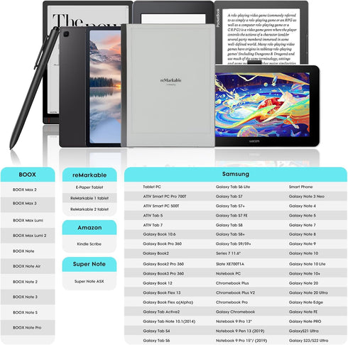Remarkable 2 Pen with Eraser, EMR Stylus Pen with 4096 Pressure Levels, Tilt Sensor?Palm Rejection, Pencil Holder, for Remarkable 2&1/Galaxy Tab&B...