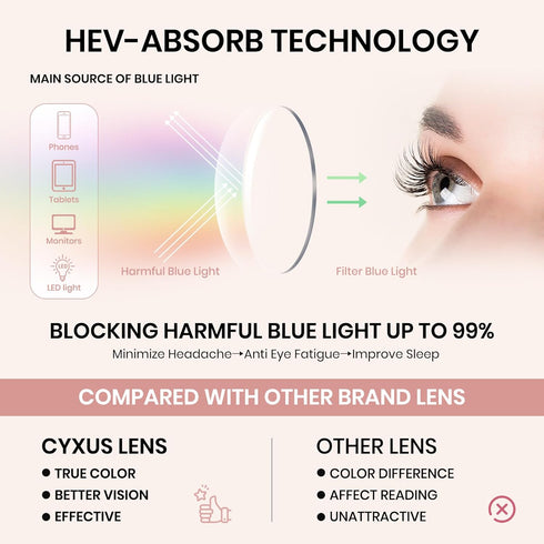 Cyxus TR90 Cat Eye Women Eyewear Frames Round Stylish Retro Metal Ultra Light Blue Light Glasses UV Blocking Eyeglasses...