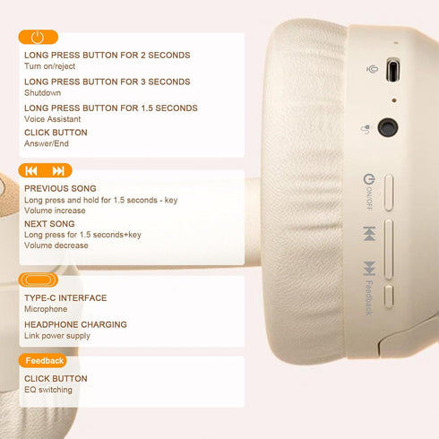 Voice Feedback Headset with Microphone Can Hear Your Own Voice, Wireless Call Center Earphone 50 Hours Working Time?ENC Make Call Clear Office Mob...