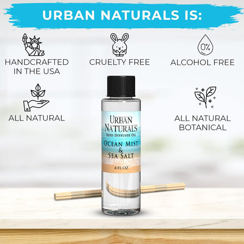 Urban Naturals Ocean Mist & Sea Salt Scented Oil Reed Diffuser Refill | Includes a Free Set of Reed Sticks! 4 oz....