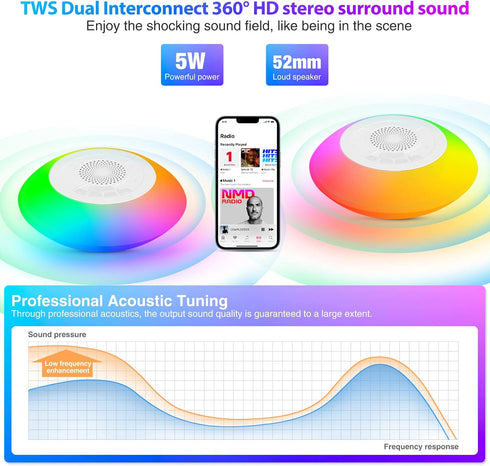 LemonBest Bluetooth Speakers with Colorful Lights - Portable Pool Speaker IPX7 Waterproof Floating with 8 Modes - Built-in Mic HD Stereo Sound Han...
