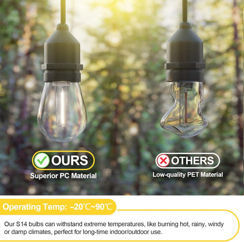 Mlambert LED String Light Bulbs, Shatterproof Outdoor String S14 Replacement Light Bulbs 4000K, Waterproof 1W LED Edison Bulbs Equal to 11W,Not So...