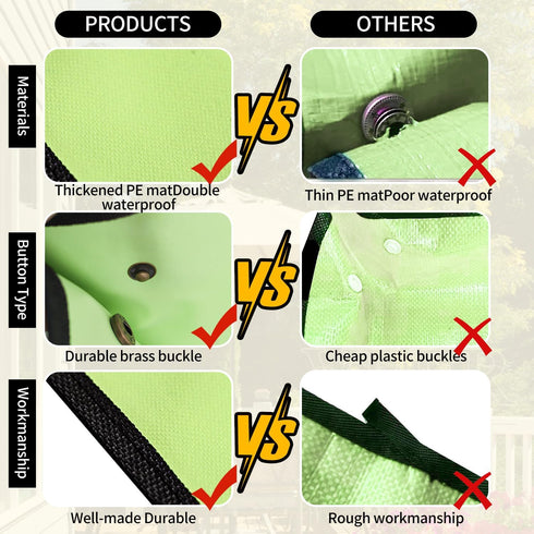 Repotting Mat for Indoor Plant Transplanting and Mess Control 29"x 29" Thickened Waterproof Potting Tray Foldable Succulent Potting Mat Portable G...