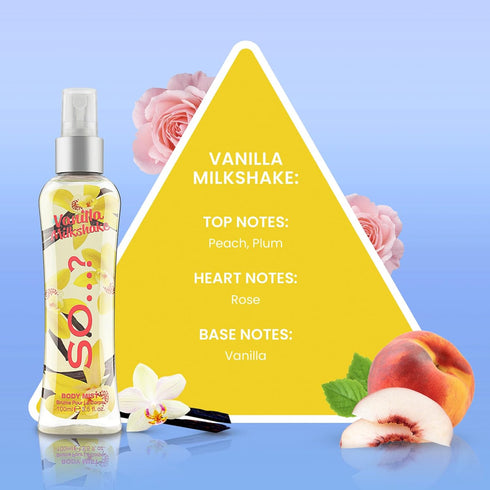 So...? Vanilla Milkshake Body Mist - Vanilla Perfume with Peach, Plum, Rose Notes - Ideal Gifts for Women - Long-Lasting Perfume for Women - 3.5 o...