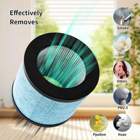 WuYan H13 True HEPA Replacement Filters,Compatible with TOPPIN TPAP002 Air Purifier Comfy Air C1,3-in-1 H13 Grade True HEPA Filter....