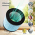 WuYan H13 True HEPA Replacement Filters,Compatible with TOPPIN TPAP002 Air Purifier Comfy Air C1,3-in-1 H13 Grade True HEPA Filter....