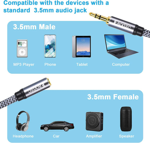 25ft 3.5mm Male to Female Stereo Audio Extension Cord,Faodzc Braided 3.5 mm Headphone Extension Cable Double Shielding 1/8 Aux Extension Compatibl...