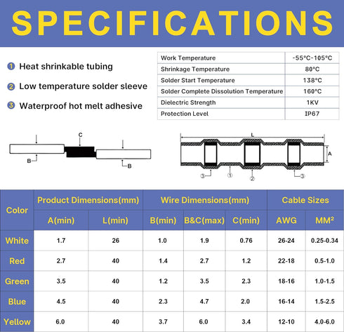 200PCS Solder Seal Wire Connectors-haisstronica-Heat Shrink Butt Connectors-Self Solder for Marine,Stereo(20Yellow 50White 65Red 65Blue) Solder Sl...