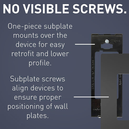 Legrand radiant RWP262GCC6 Screwless Wall Plates, 2 Gang, Two Decorator Rocker GFCI Cover, Graphite (1 Count)......