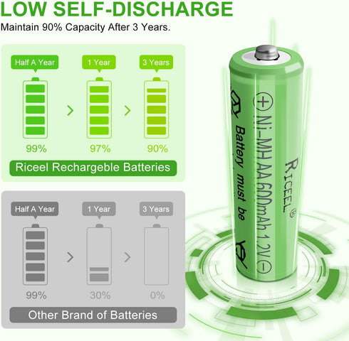 Rechargeable AA Batteries for Solar Lights 600mAh Double AA Battery 1.2V AA Rechargeable Batteries Solar Battery Batteries AA Size Garden Lights, ...
