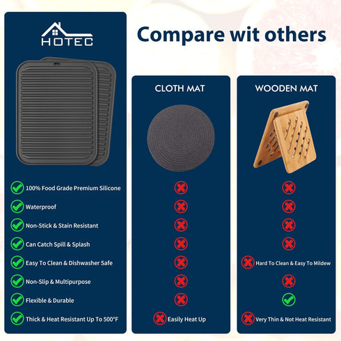 HOTEC Silicone Trivets for Hot pots and Pans, Heat Resistant for Kitchen Counter Dish Drying Mat, Set of 2 Dark Grey...