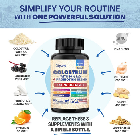 Bovine Colostrum Supplement Capsules, Grass Fed Cow Colostrum with 40% IgG 500MG, Probiotics 50MG, Elderberry 2000MG, L-Glutamine 200MG, Astragalu...