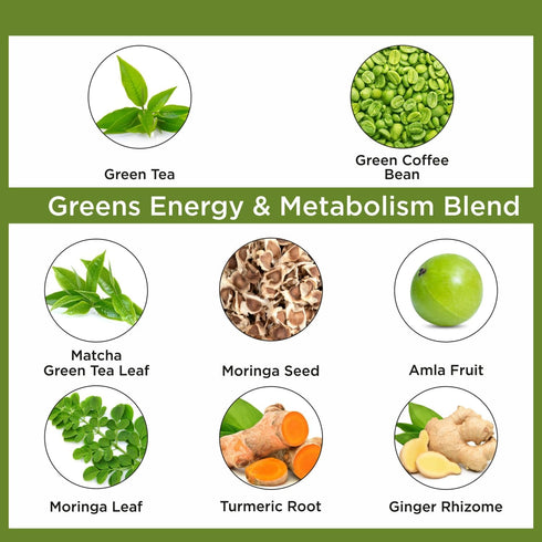 Organic Veda Moringa & Matcha Green Tea Extract Supplement with ECGC, Vitamin C & Antioxidant - Energy Boost & Metabolism Support Moringa Capsules...