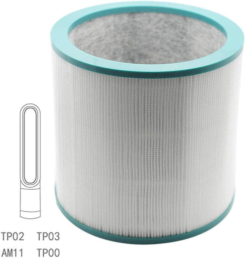 EZ SPARES Vacuum Parts Replacement,Compatible with Dyson,Pure Cool Link Tower Purifier TP00 TP02 TP03,AM11,Pure Fresh Air Purifier Cleaner Hepa Du...