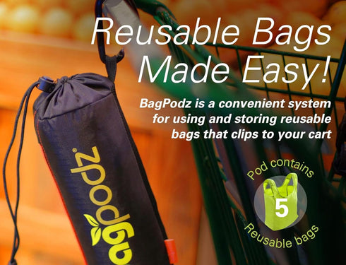Sturdy Reusable Grocery Bags Foldable and Washable - Made From RipStop Nylon Hold 50lbs - Designed in USA Reusable Shopping Bags Inside a Compact ...