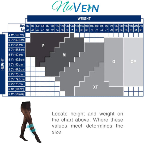 NuVein Compression Pantyhose, 15-20 mmHg Support, Women's Sheer Nylon Hosiery Tights, Closed Toe, Black, Medium...