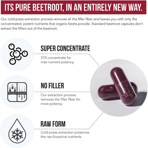 BioBeet® Max Strength Beet Root Capsules - 21:1 Concentrate, Each Serving Derived from 28,350 mg Organic Beetroot - Absorption Enhancement with Bi...