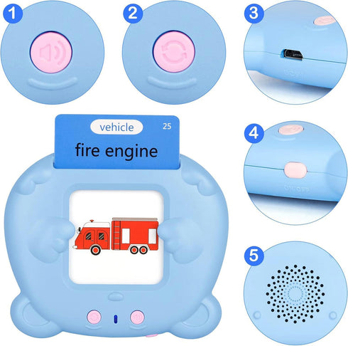 Toddler Talking Cards Toys, Preschool Learning Toy for 3 4 5 6 Years Boys Girls, Educational Montessori Speech Therapy Autism Toys with 224 Sight ...