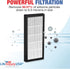 True HEPA + Carbon “Filter A” 30962 | Fits Hunter 10200, 10202, 10205 & HT1702 Air Purifiers by LifeSupplyUSA...