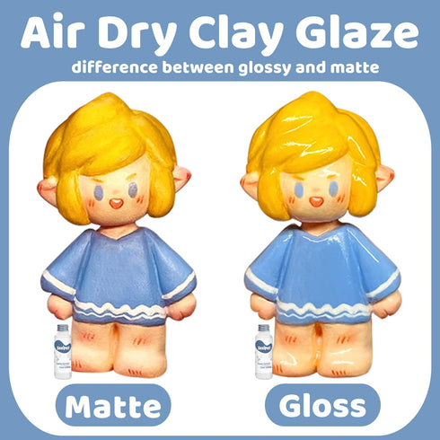 Clay Varnish for Air Drying Clay, 100ML Gloss Finish Air Dry Clay Glaze, High Gloss & Waterproof, and Scratch Resistant, Design for Air Dry Clay P...