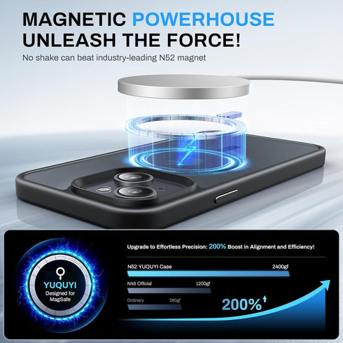 Strong Magnetic for iPhone 15 Case, Compatible with MagSafe, Military-Grade Protection, Yellowing Resistant, Scratch-Resistant Back, Magnetic Phon...