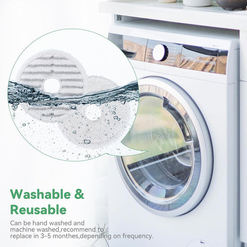 3764 SpinWave + Vac Mop Pads Compatible with Bissell SpinWave + Vac All-in-One Powered Spin 3764 and 37643,Washable and Reusable Replacement Head?...