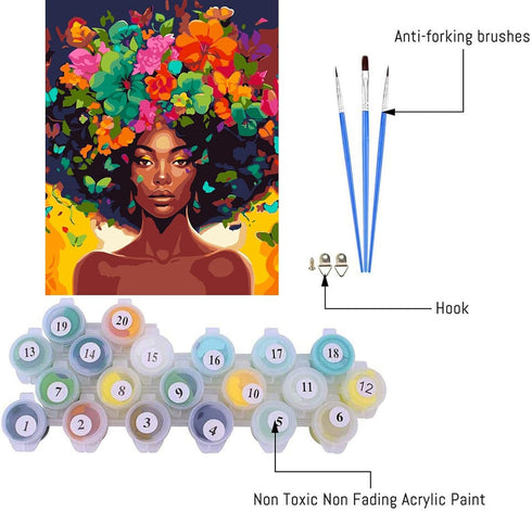 DIY African Woman Paint by Numbers for Adults Canvas, Flowers and Girl Paint by Number Kits on Canvas - Frameless Oil Painting Kits Arts and Craft...