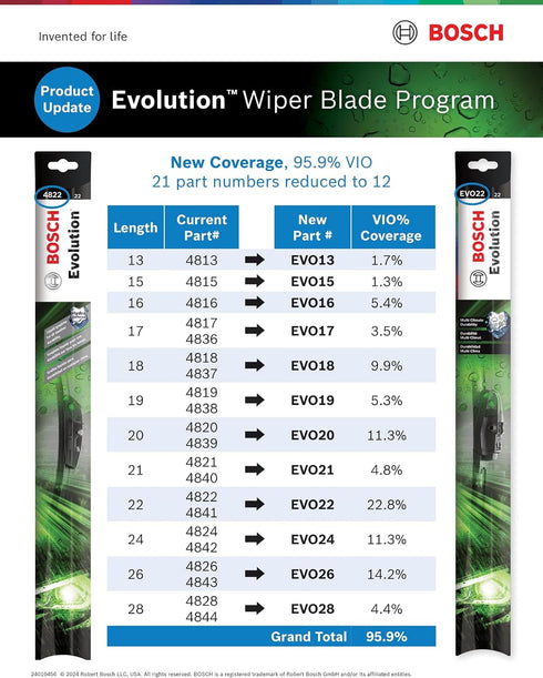 BOSCH EVO22 Evolution Beam Wiper Blade; 22" - Single...