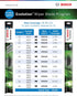 BOSCH EVO22 Evolution Beam Wiper Blade; 22" - Single...