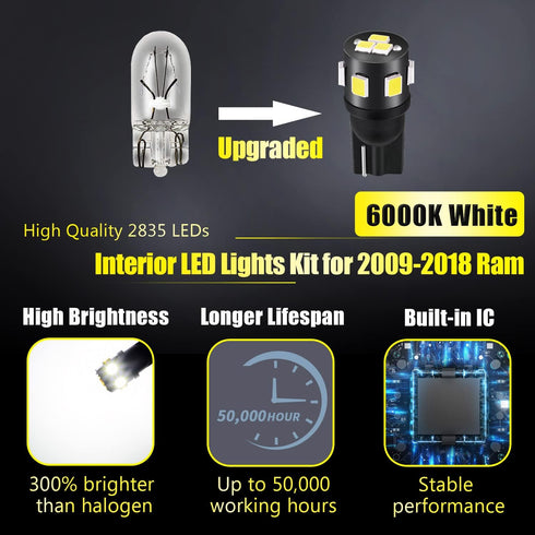 12-Pieces Ram Interior LED Light Kit for Dodge Ram 2009 2010 2011 2012 2013 2014 2015 2016 2017 2018 White 6000K Interior LED Lighting Package + L...