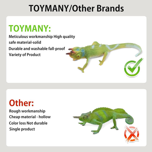 Toymany 12PCS Reptile Animal Figurine Toys Set, Cold Blooded Amphibians Desert Animal Figures with Komodo Dragon Lizard Snake Chameleon Rainforest...